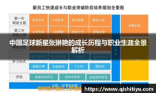 中国足球新星张琳艳的成长历程与职业生涯全景解析