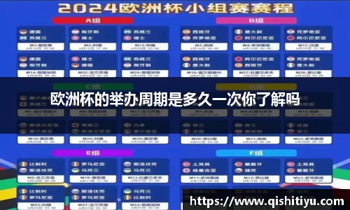 欧洲杯的举办周期是多久一次你了解吗